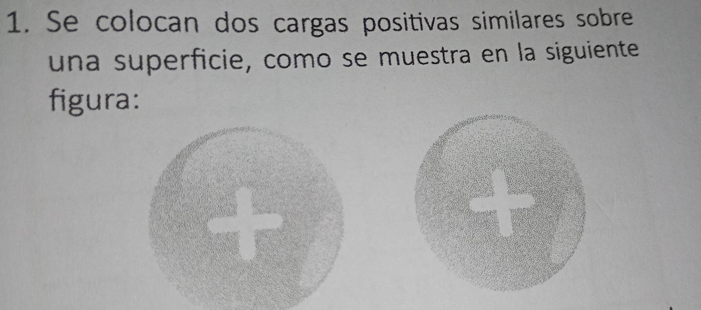 Se colocan dos cargas positivas similares sobre 
una superficie, como se muestra en la siguiente 
figura: