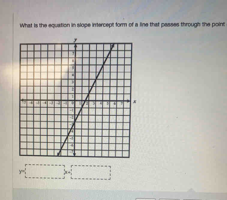 What is the equation in slope intercept form of a line that passes through the point
y=□