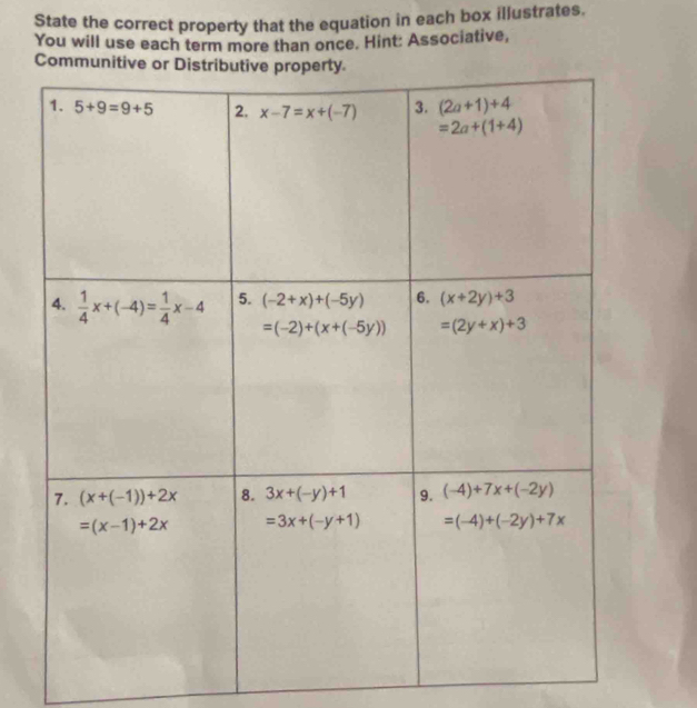 State the correct property that the equation in each box illustrates.
You will use each term more than once. Hint: Associative,
Co