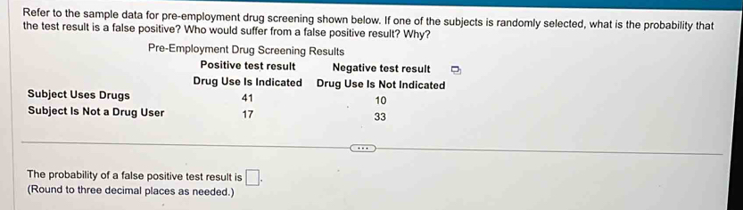 Refer to the sample data for pre-employment drug screening shown below. If one of the subjects is randomly selected, what is the probability that 
the test result is a false positive? Who would suffer from a false positive result? Why? 
Pre-Employment Drug Screening Results 
Positive test result Negative test result 
Drug Use Is Indicated Drug Use Is Not Indicated 
Subject Uses Drugs 41 10
Subject Is Not a Drug User 17 33
The probability of a false positive test result is □. 
(Round to three decimal places as needed.)