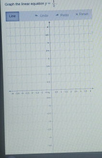 Graph the linear equation y= 1/2 . 
Redo x Reset