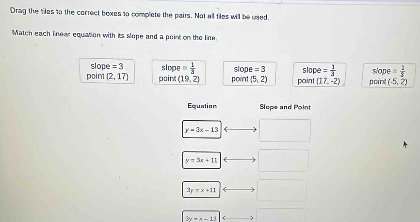 Drag the tiles to the correct boxes to complete the pairs. Not all tiles will be used.
Match each linear equation with its slope and a point on the line.
slope =3 slope = 1/3  slope =3 slope = 1/3  slope = 1/3 
point (2,17) point (19,2) point (5,2) point (17,-2) point (-5,2)
Equation Slope and Point
y=3x-13
y=3x+11
3y=x+11
3y=x-13