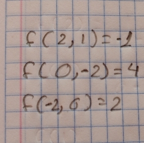 f(2,1)=-1
f(0,-2)=4
f(-2,0)=2