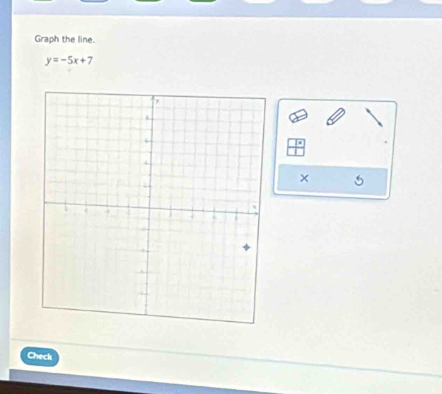 Graph the line.
y=-5x+7
× 5
Check