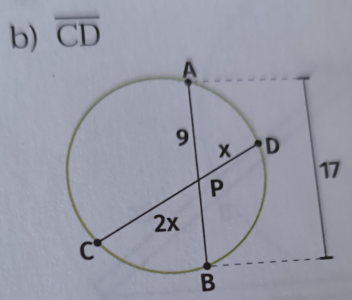 overline CD