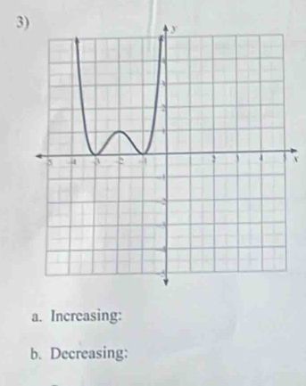 x
a. Increasing: 
b. Decreasing: