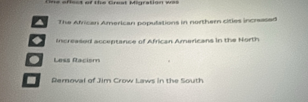 Cne efiest of the Grest Migration was
The African American populations in northern cities increased
Increased acceptance of African Americans in the North
Less Racism
Removal of Jim Crow Laws in the South