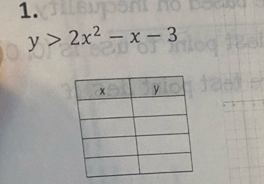 y>2x^2-x-3