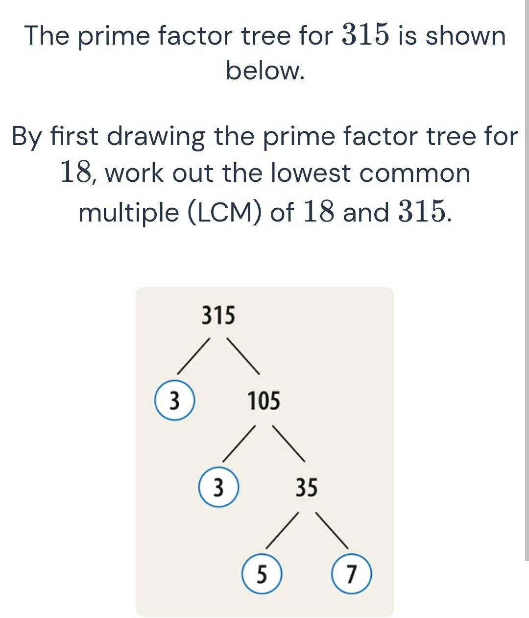 The prime factor tree for 315 is shown 
below. 
By first drawing the prime factor tree for
18, work out the lowest common 
multiple (LCM) of 18 and 315.