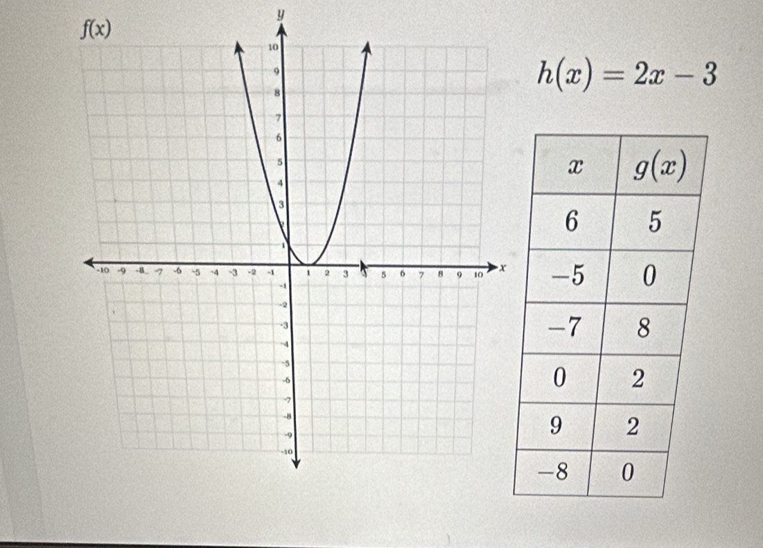 h(x)=2x-3