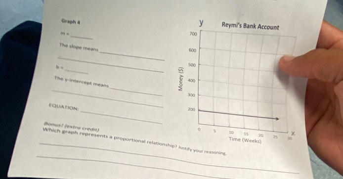 Graph 4 
_
m=
_ 
The slope means 
_ 
_
b=
_ 
_ 
The y-intercept means 
_ 
EQUATION 
Bonus! (extra credit) 
_ 
_Which graph represents a proportional relationshistify your reasoning.