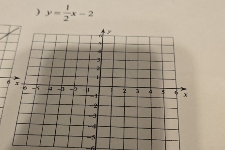 ) y= 1/2 x-2