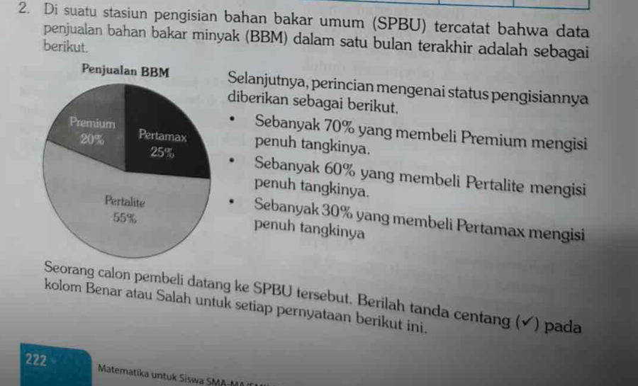 Di suatu stasiun pengisian bahan bakar umum (SPBU) tercatat bahwa data 
penjualan bahan bakar minyak (BBM) dalam satu bulan terakhir adalah sebagai 
berikut. 
Selanjutnya, perincian mengenai status pengisiannya 
diberikan sebagai berikut. 
Sebanyak 70% yang membeli Premium mengisi 
penuh tangkinya. 
Sebanyak 60% yang membeli Pertalite mengisi 
penuh tangkinya. 
Sebanyak 30% yang membeli Pertamax mengisi 
penuh tangkinya 
Seorang calon pembeli datang ke SPBU tersebut. Berilah tanda centang (✔) pada 
kolom Benar atau Salah untuk setiap pernyataan berikut ini. 
222 Matematika untuk Siswa SMA -