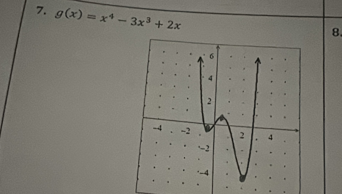 g(x)=x^4-3x^3+2x
8.