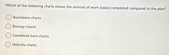 Which of the following charts shows the amount of work (tasks) completed compared to the plan?
Burndown charts
Burnup charts
Combined burn charts
Velocity charts