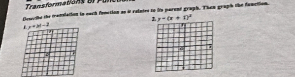 Transformations of Fune 
Describe the translation in each function as it relates to its parent graph. Then graph the function. 
1 y+|z|-2 2. y=(x+1)^2