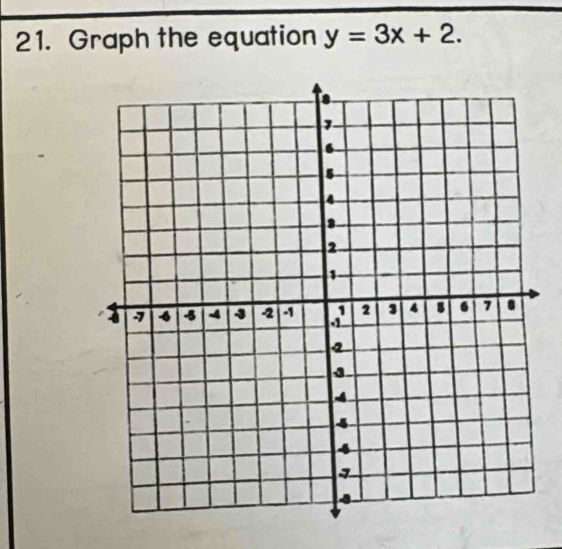 Graph the equation y=3x+2.