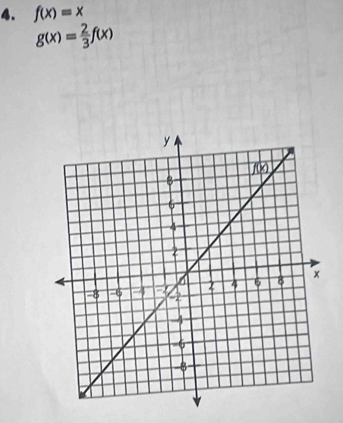 f(x)=x
g(x)= 2/3 f(x)