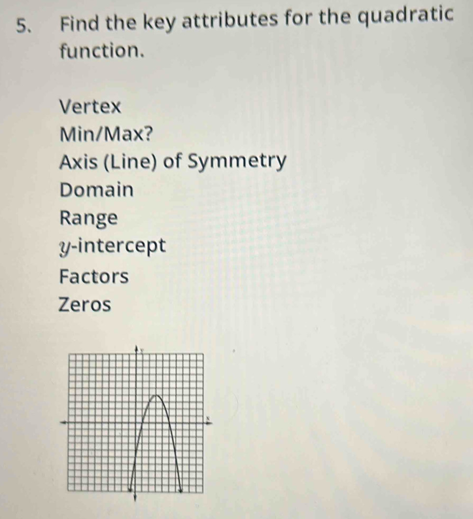 Find the key attributes for the quadratic
function.
Vertex
Min/Max?
Axis (Line) of Symmetry
Domain
Range
y-intercept
Factors
Zeros