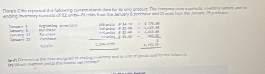 Flora's Gifts reported the following current-month data for its only product. The company uses a penodic inventory system, and ts 
ending inventory consists of 82 units— 61 units from the January 6 purchase and 21 units from the January 25 purshase. 
January 1 Beginning inventory 13 Wunits @ 9.18=5773.88
January 6 Purchase 366unit 9.99>1,427,48
lanuary 17 Purchase 595units beginarrayr 9,100=_  _ 89.03=_  (2,02.035)/5 
January 25 Purchase 33units
_ 
Istals 1, 184 anirs _ 4,111.79
(a-d) Determine the cost assigned to ending inventory and to cost of goods said for the following. 
(e) Which method yields the lowest net income?