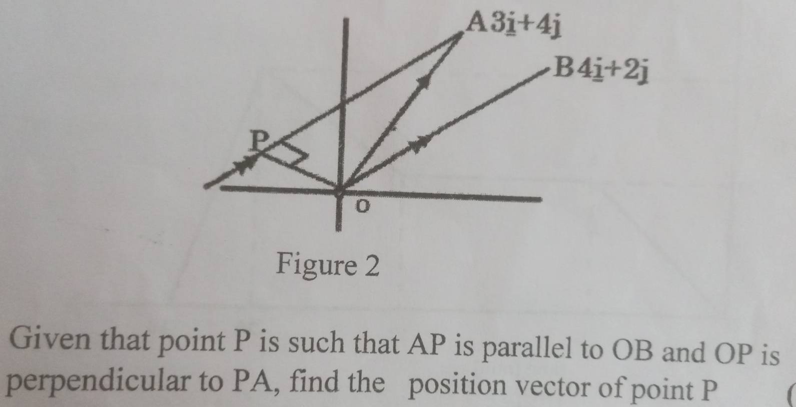 Figure 2
Given that point P is such that AP is parallel to OB and OP is
perpendicular to PA, find the position vector of point P