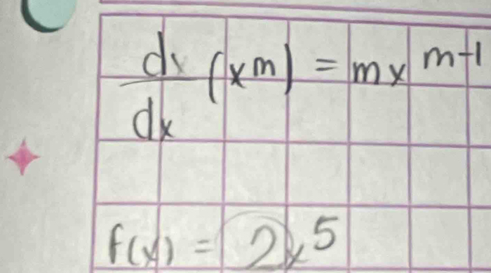  dx/dx (x^m)=mx^(m-1)
f(x)=2x^5