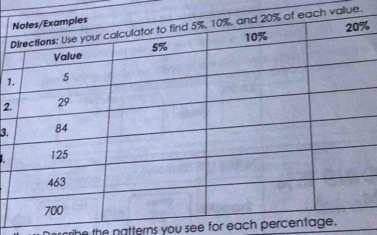 value.
%
1 
2. 
3. 
rcribe the natterns you see for each percenta