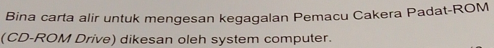 Bina carta alir untuk mengesan kegagalan Pemacu Cakera Padat-ROM 
(CD-ROM Drive) dikesan oleh system computer.