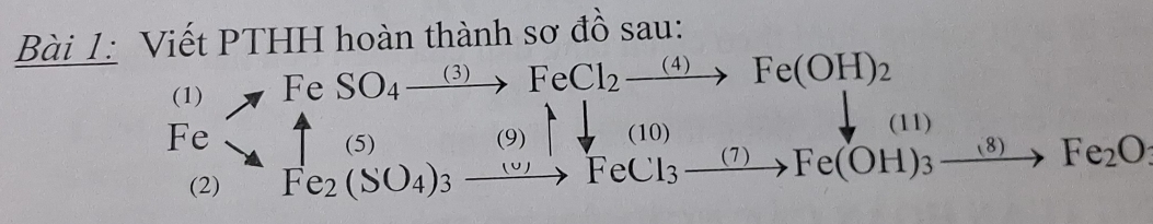 Viết PTHH hoàn thành sơ đồ sau:
e
(2)