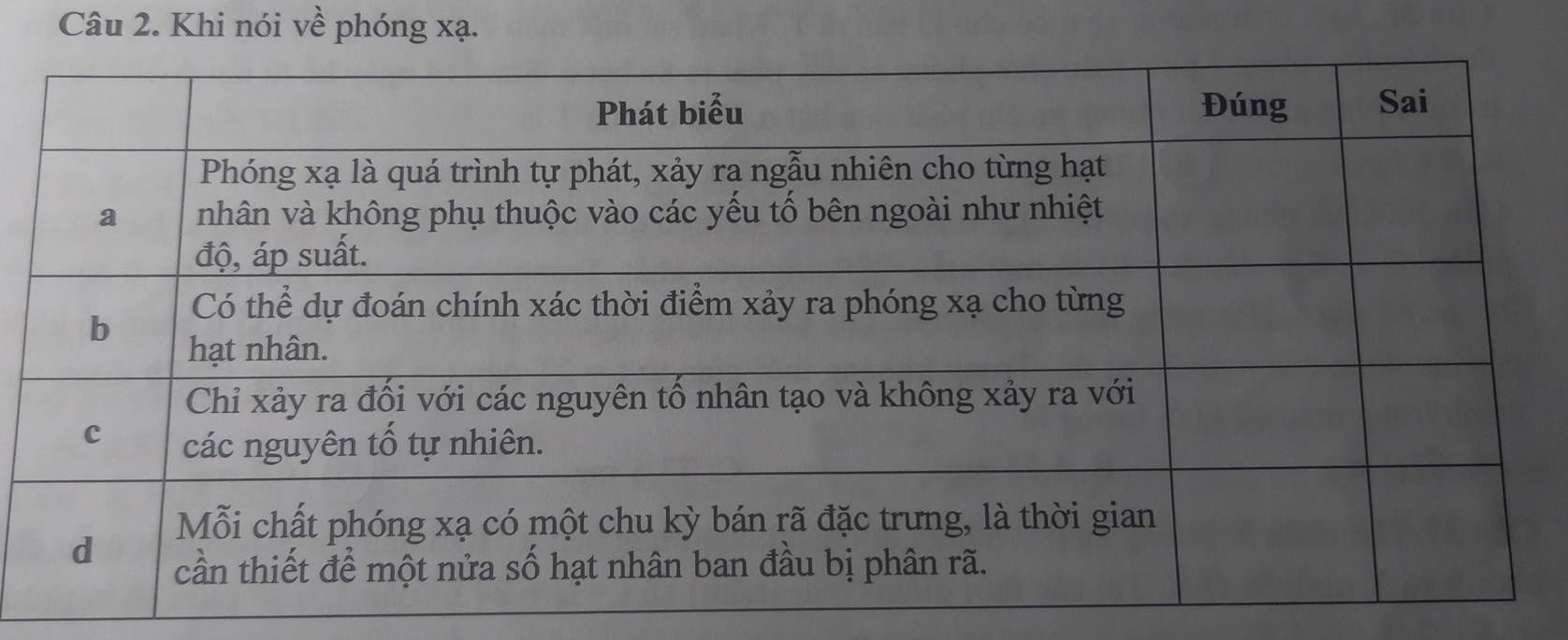 Khi nói vhat e phóng xạ. .