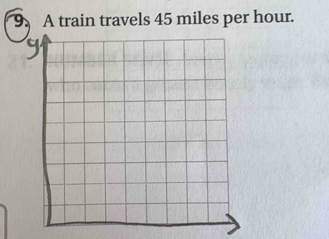 A train travels 45 miles per hour.