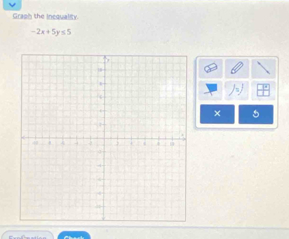 Graph the inequality.
-2x+5y≤ 5
×