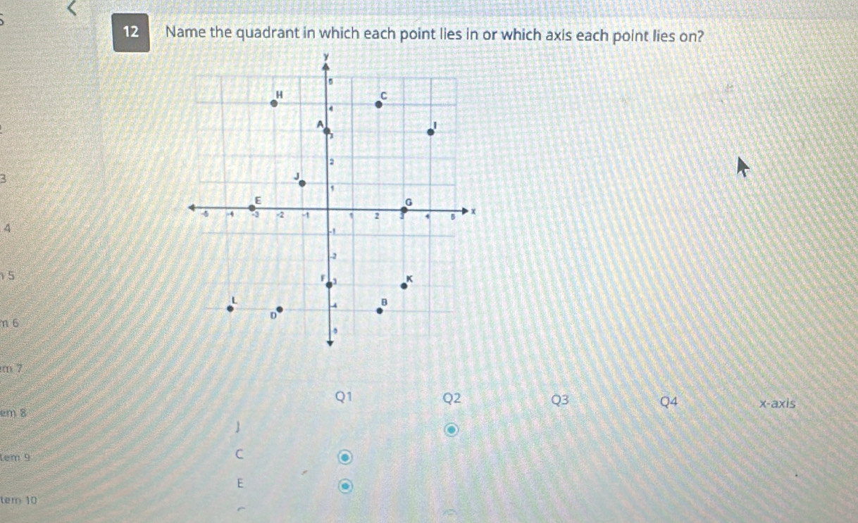 Name the quadrant in which each point lies in or which axis each point lies on?
4
4
5
m 6
m 7
Q1
em 8 Q2
Q3
Q4 x-axis
J
lem 9
C
E
tem 10