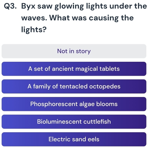 Byx saw glowing lights under the
waves. What was causing the
lights?
Not in story
A set of ancient magical tablets
A family of tentacled octopedes
Phosphorescent algae blooms
Bioluminescent cuttlefish
Electric sand eels