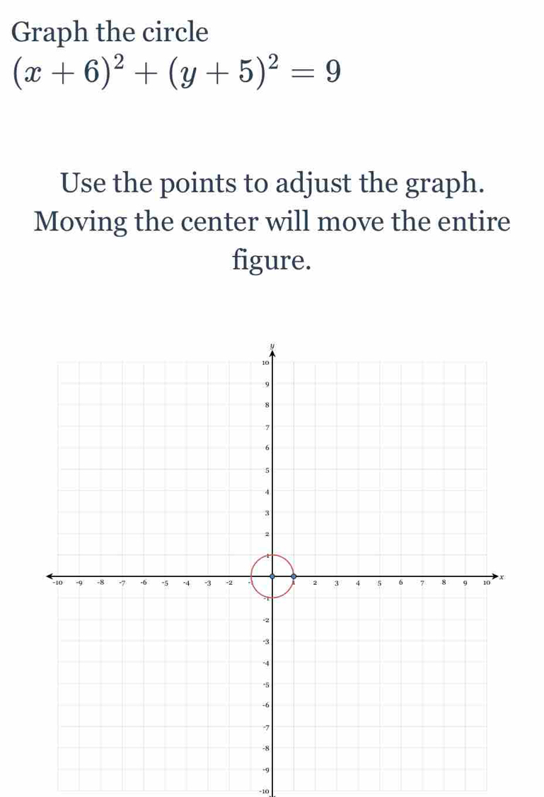 Graph the circle
(x+6)^2+(y+5)^2=9
Use the points to adjust the graph. 
Moving the center will move the entire 
figure.
-10