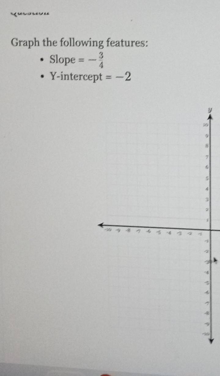 Graph the following features: 
Slope =- 3/4 
Y-intercept =-2
y
0
9
8
7
6
s
4
3
2
1
2
2
4
7
4