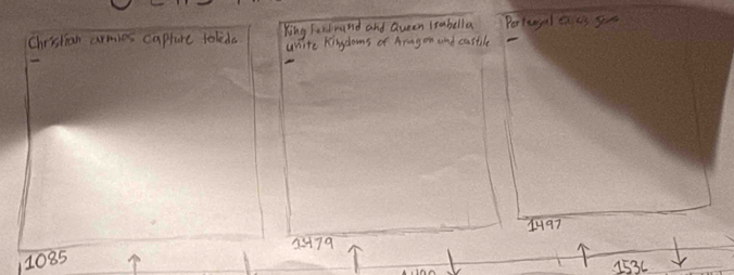 Chiskian armies caplure toledo King Fardwand and Queen itabella Portunyal excs so 
wnite Kingdooms of Aragon and casile
1497
5379
1085
153C