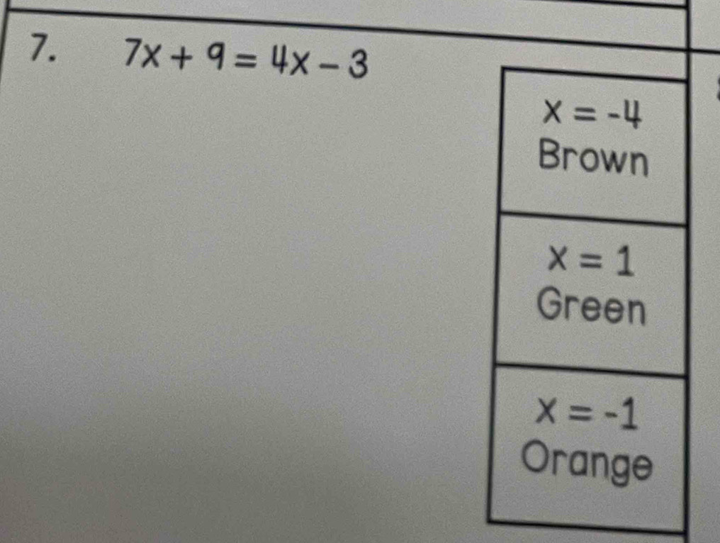 7x+9=4x-3