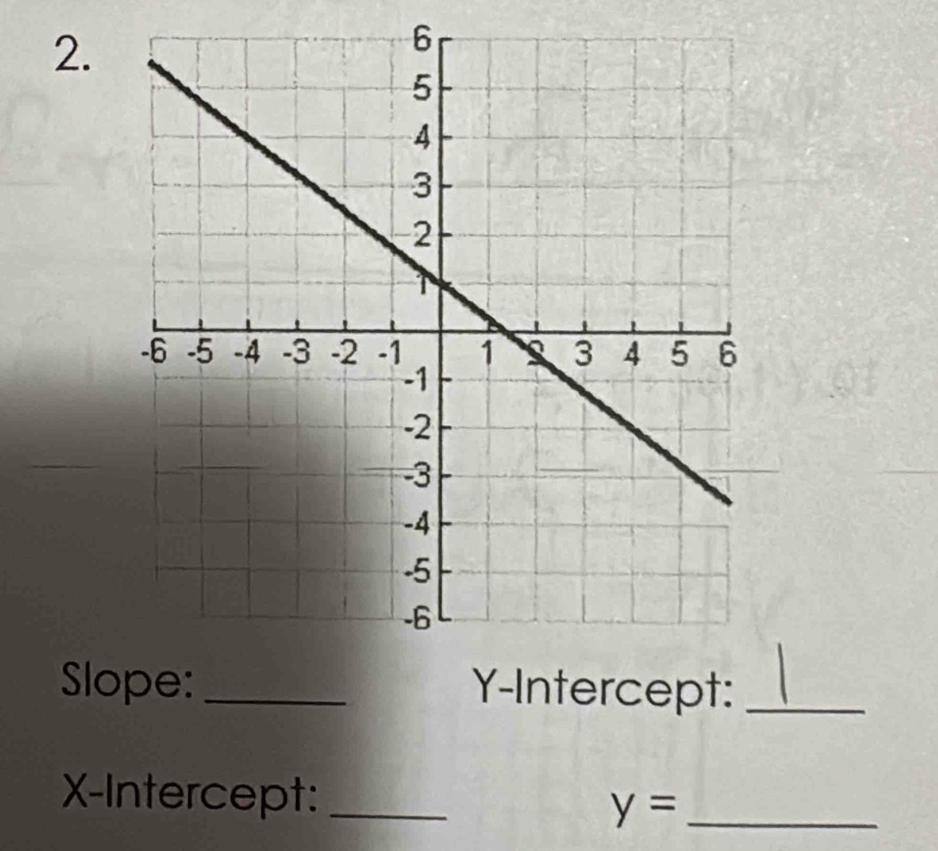 Slo _Y-Intercept:_ 
X-Intercept:_ 
_ y=