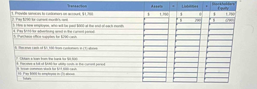 Stockholders