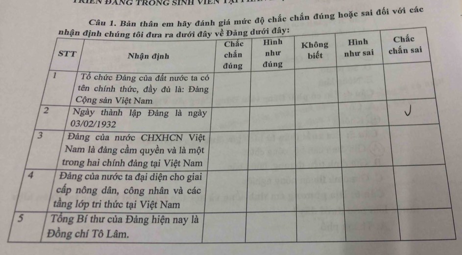 TREN ĐÁNG TRONG SINH VIEN 1
Câu 1 giá mức độ chắc chắn đúng hoặc sai đối với các