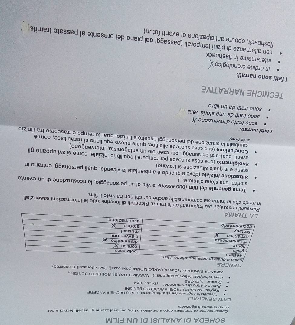 SCHEDA DI ANALISI DI UN FILM
Questa scheda va compilata dopo aver visto un film, per analizzarne gli aspetti tecnici e per
comprenderne il significato.
DATI GENERALI
Titolo/titolo originale (se straniero):NON CI RESTA CHE PIANGERE
Regista: MASSIMO TROISI e ROBERTO BENIGNI
Paese e anno di produzione: ITALIA, 1994
Durata: 2,25 ORE
Cast principale (attori protagonisti): MASSIMO TROISI, ROBERTO BENIGNI.
AMANDA SANDRELLI (Dama),CARLO MONNI (Vitellozzo), Paolo Bonacelli (Leonardo)
GENERE
Riassumi i passaggi più importanti della trama. Ricordati di inserire tutte le informazioni essenziali
in modo che la trama sia comprensibile anche per chi non ha visto il film.
Tema generale del film (può essere la vita di un personaggio, la ricostruzione di un evento
storico, una storia d'amore...)
Situazione iniziale (dove e quando è ambientata la vicenda, quali personaggi entrano in
scena e in quale situazione si trovano)
Svolgimento (che cosa succede per rompere l'equilibrio iniziale, come si sviluppano gli
eventi, quali altri personaggi, per esempio un antagonista, intervengono)
Conclusione (che cosa succede alla fine, quale nuovo equilibrio si ristabilisce, com'è
e la fine)
cambiata la situazione dei personaggi rispetto all'inizio, quanto tempo è trascorso tra l'inizio
I fatti narrati:
sono frutto d'invenzione
sono tratti da una storia vera .
sono tratti da un libro
TECNICHE NARRATIVE
I fatti sono narrati:
in ordine cronologico
interamente in flashback
con alternanze di piani temporali (passaggi dal piano del presente al passato tramite
flashback, oppure anticipazione di eventi futuri)