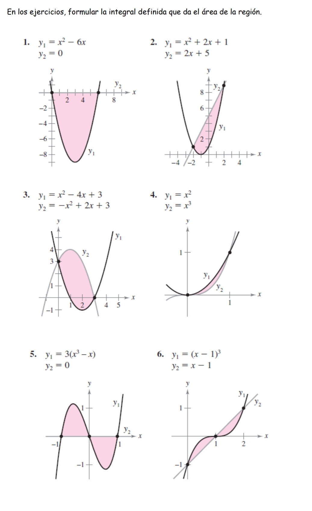 En los ejercicios, formular la integral definida que da el área de la región.
1. y_1=x^2-6x 2. y_1=x^2+2x+1
y_2=0
y_2=2x+5
3. y_1=x^2-4x+3 4. y_1=x^2
y_2=-x^2+2x+3
y_2=x^3
5. y_1=3(x^3-x) 6. y_1=(x-1)^3
y_2=0
y_2=x-1