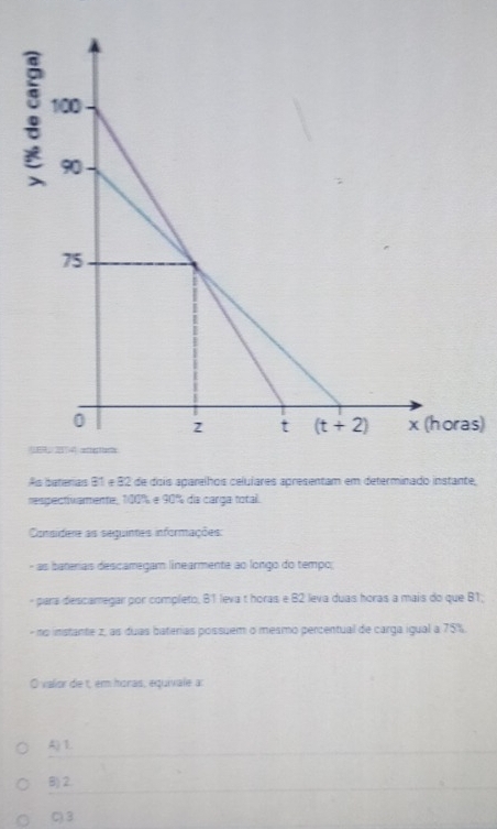 oras)

As baterias 81 e 82 de dois aparelhos celuíares apresentam em determinado instante,
respectivamente, 100% e 90% da carga total.
Considere as seguintes informações:
- as bateras descamegam linearmenta ao longo do tempo
- para descarregar por completo, 81 leva t horas e 82 leva duas horas a mais do que 81;
- no instante z, as duas baterias possuem o mesmo percentual de carga igual a 75%.
O valior de t, em horas, equivale a:
A) 1.
B) 2.
C)3