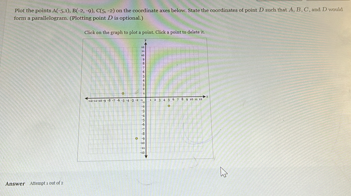 Plot the points A(-5,1), B(-2,-9), C(5,-2) on the coordinate axes below. State the coordinates of point D such that A, B, C, and D would 
form a parallelogram. (Plotting point D is optional.) 
Click on the graph to plot a point. Click a point to delete it. 
Answer Attempt 1 out of 2