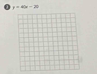 2 y=40x-20