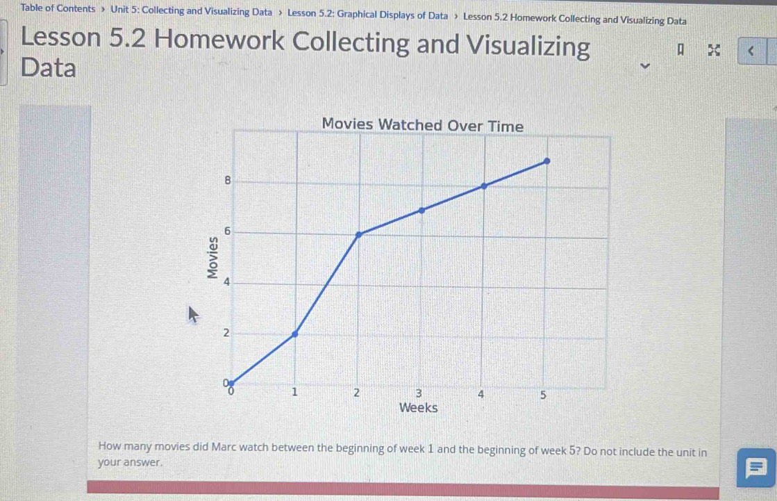 Solved: Table of Contents » Unit 5: Collecting and Visualizing Data ...