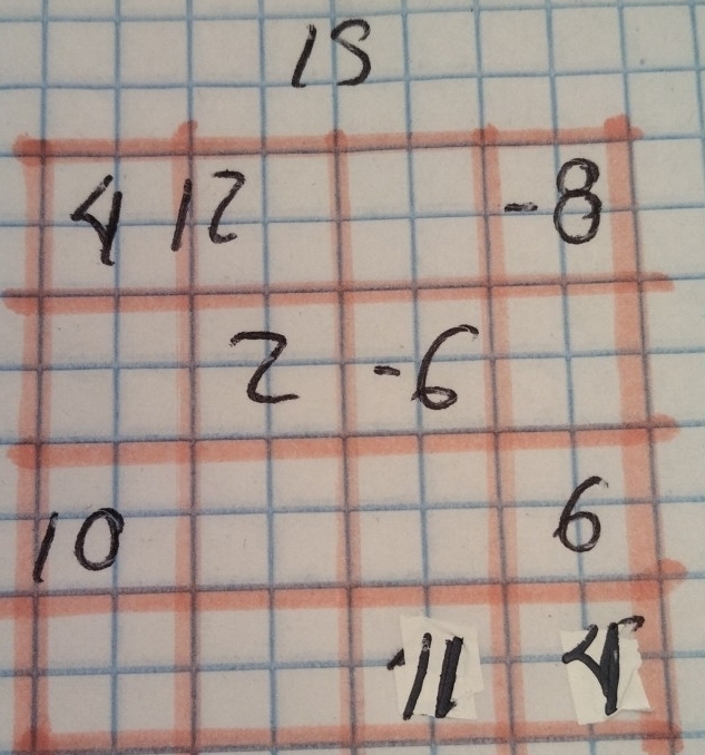 beginarrayr 4b^9frac -3^(-3) 77-c
 2500/1000 