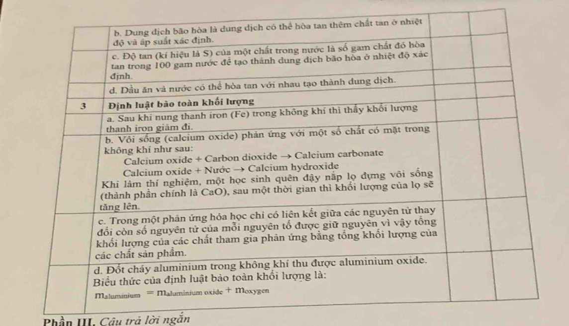 Phần III. Câu trả lời ngắn