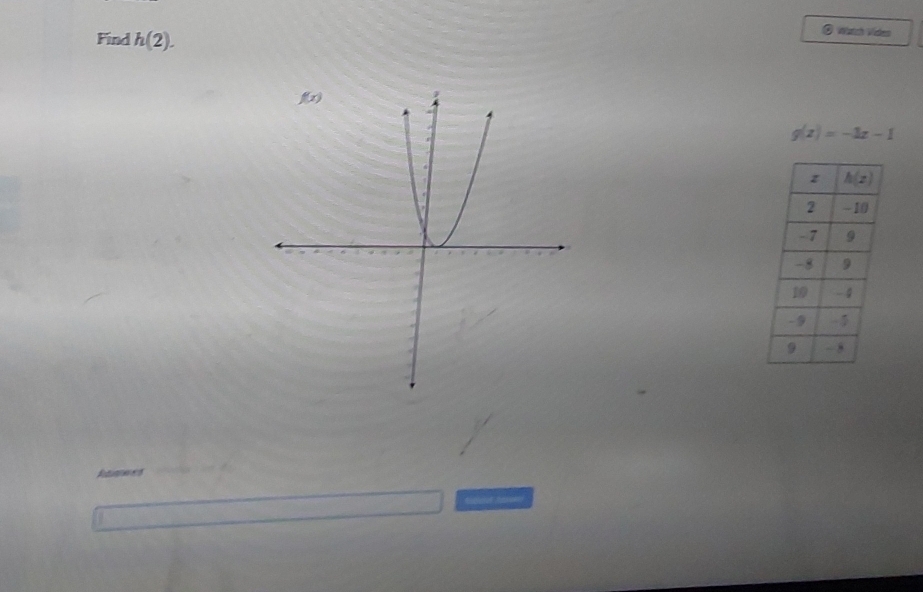 Find h(2).
● Whstch Waes
g(z)=-3z-1